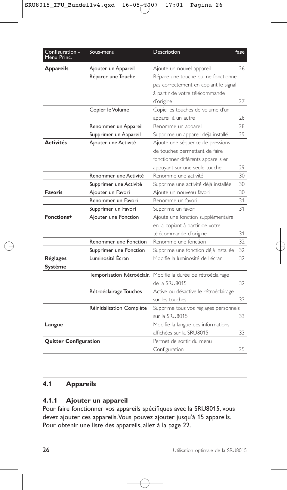 Philips SRU8015 User Manual | Page 26 / 112