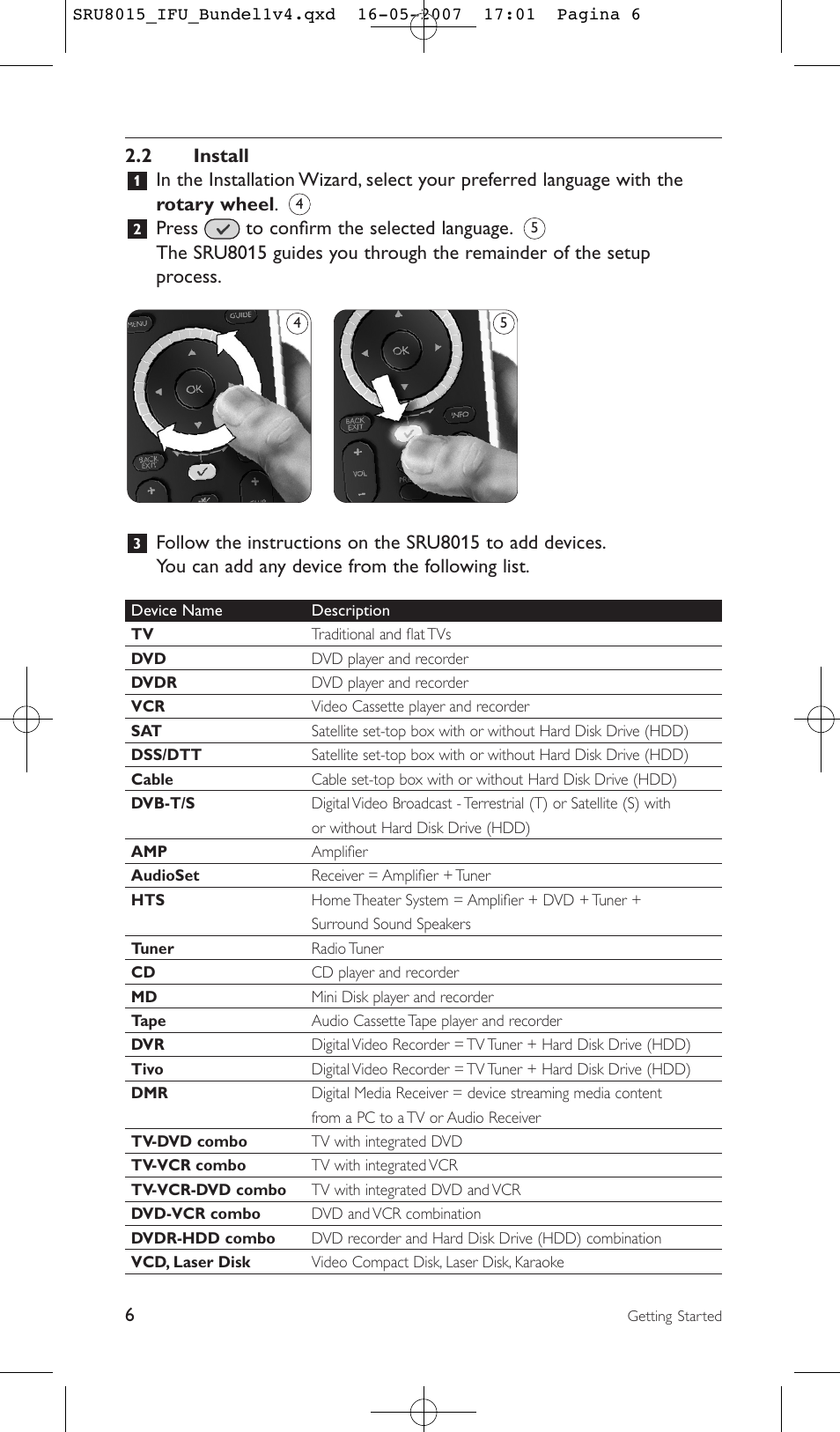 2 install | Philips SRU8015 User Manual | Page 6 / 112