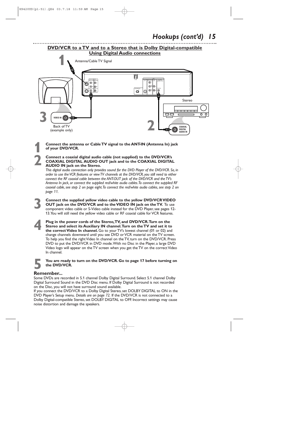 Hookups (cont’d) 15, Remember | Philips DVD750VR/17 User Manual | Page 15 / 84