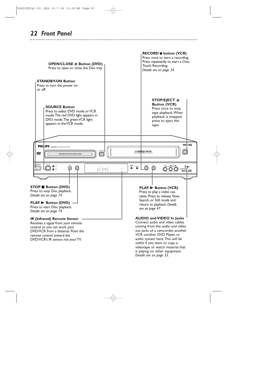 22 front panel | Philips DVD750VR/17 User Manual | Page 22 / 84