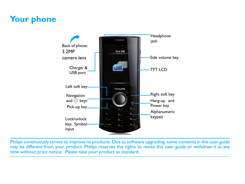 Philips CTX503WHT/00 User Manual | 34 pages