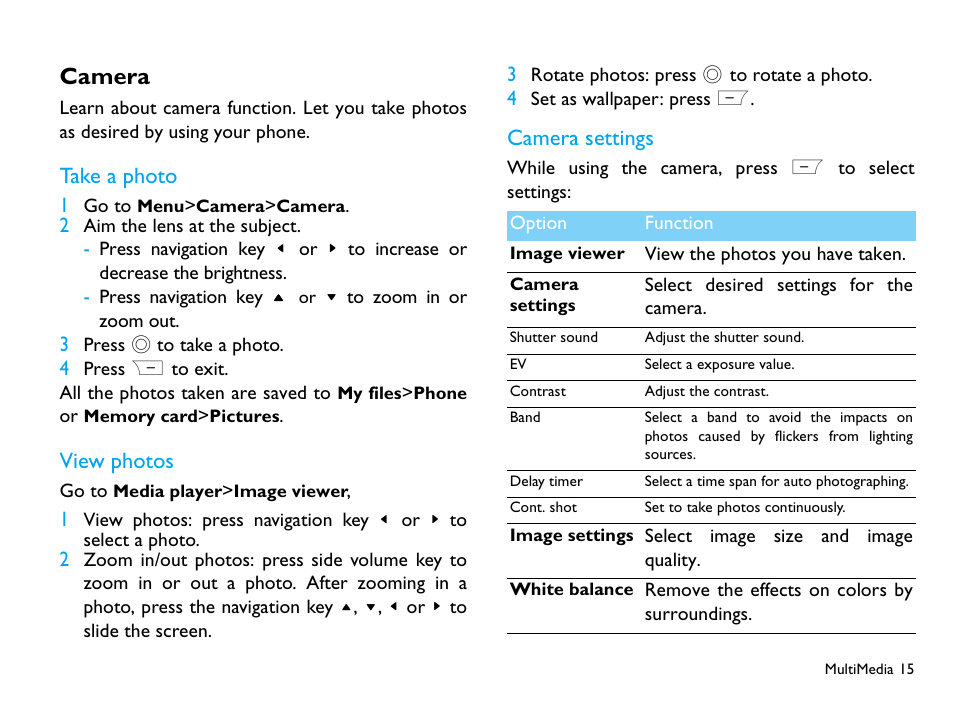 Camera, Take a photo, View photos | Camera settings | Philips CTX503WHT/00 User Manual | Page 16 / 34