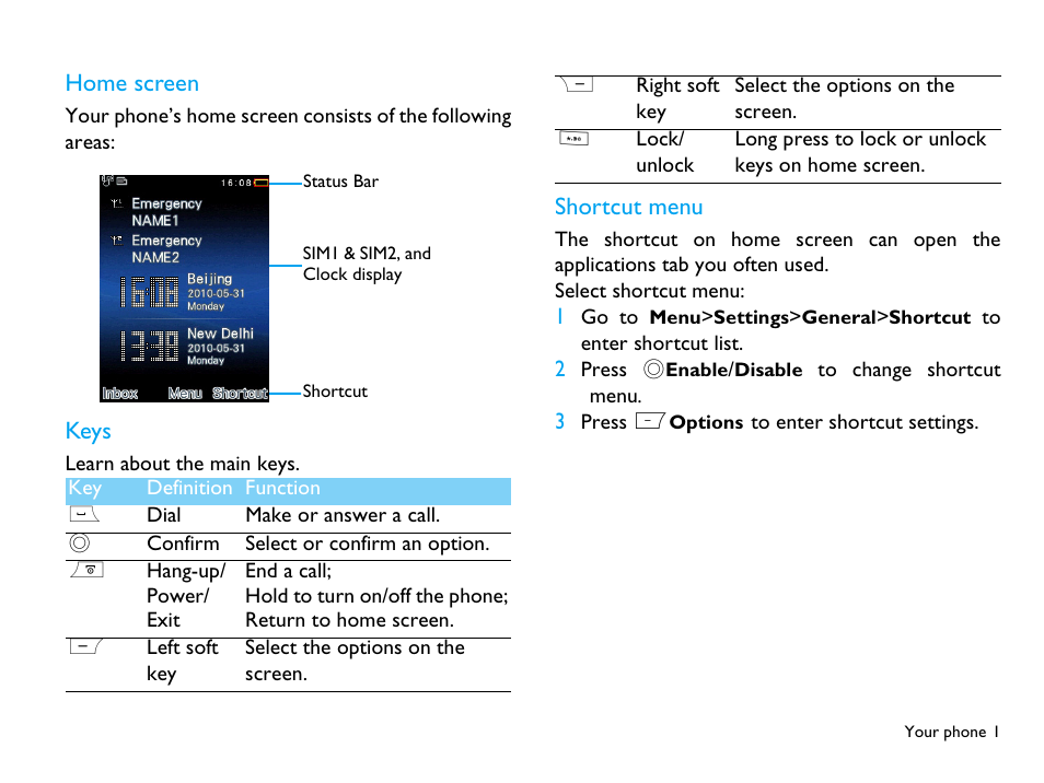 Home screen, Keys, Shortcut menu | Philips CTX503WHT/00 User Manual | Page 2 / 34