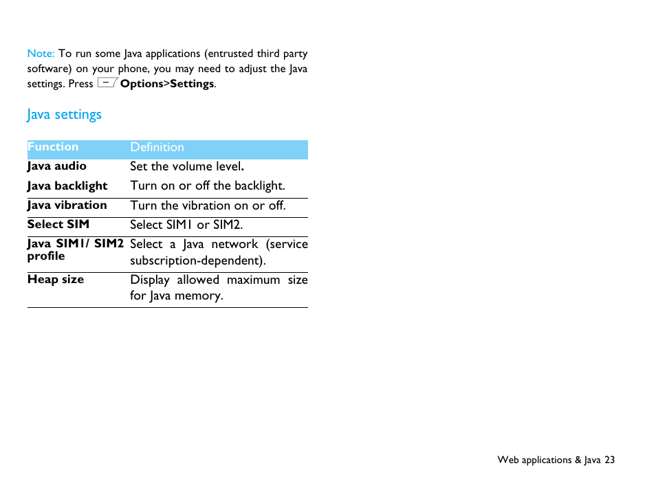 Java settings | Philips CTX503WHT/00 User Manual | Page 24 / 34