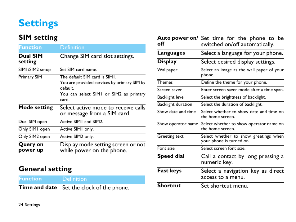 Settings, Sim setting, General setting | 24 general setting, Sim setting general setting | Philips CTX503WHT/00 User Manual | Page 25 / 34