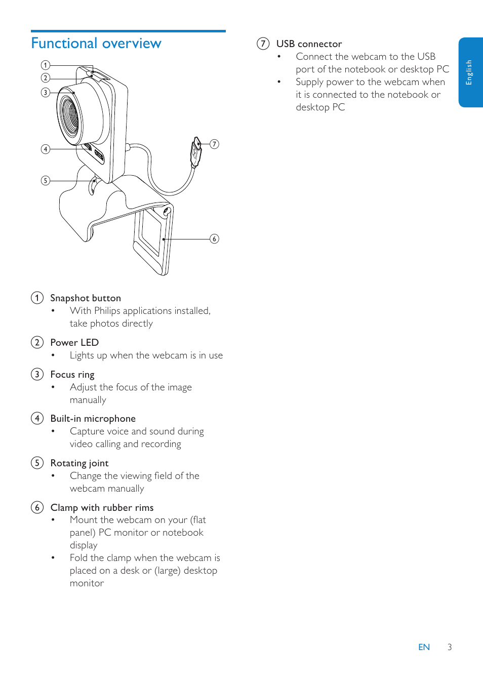 Philips SPZ5000 User Manual | Page 4 / 26