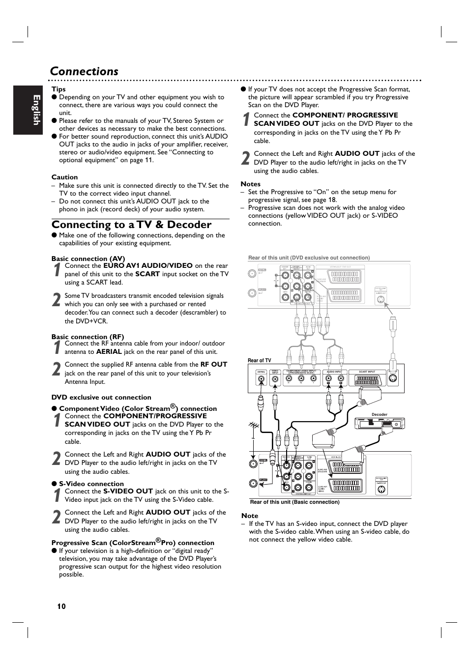 Connections, Connecting to a tv & decoder, English | Philips DVP3055V/19 User Manual | Page 10 / 37