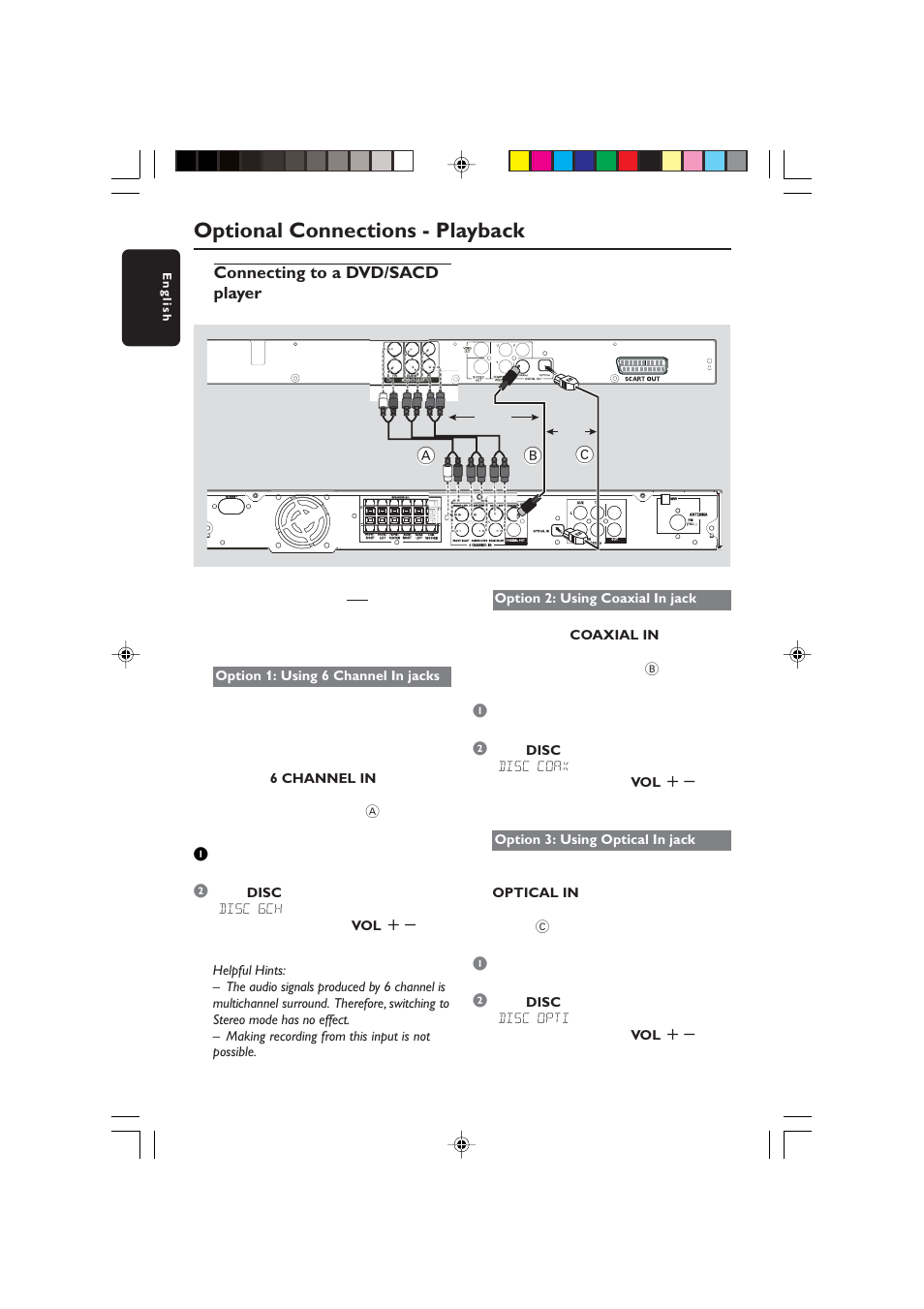 Optional connections - playback, Ab c | Philips HTS5700R User Manual | Page 10 / 84