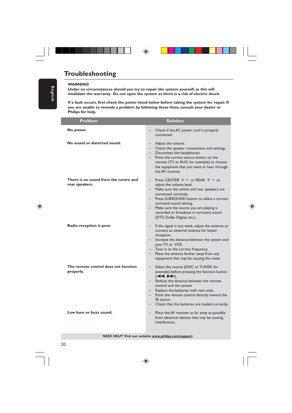 Troubleshooting | Philips HTS5700R User Manual | Page 20 / 84