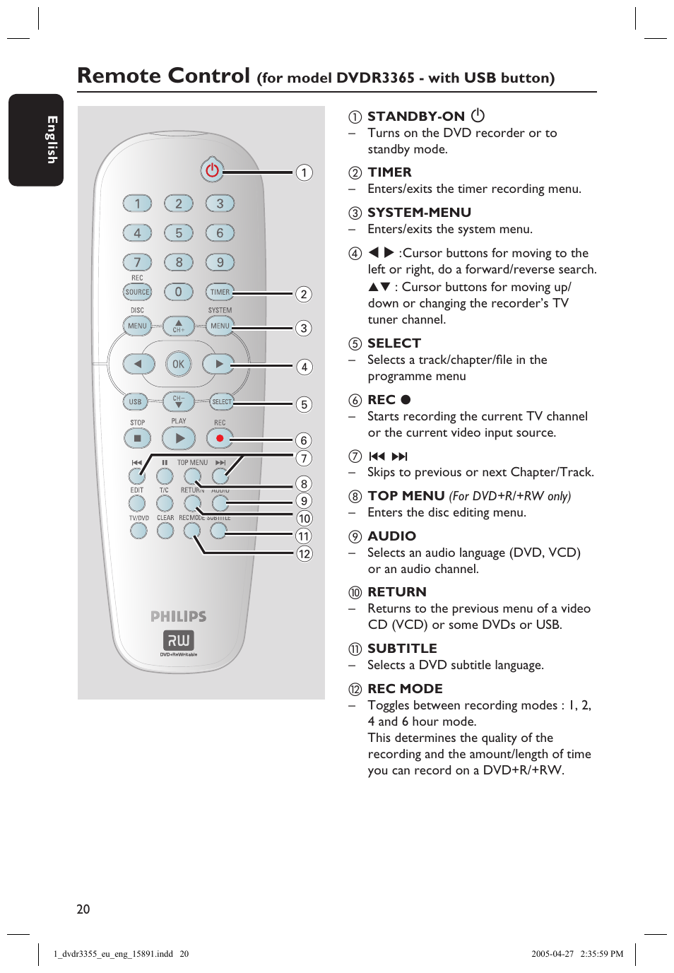 Remote control (dvdr3365), Remote control, Dvdr3365) | Philips HTS5700R User Manual | Page 42 / 84