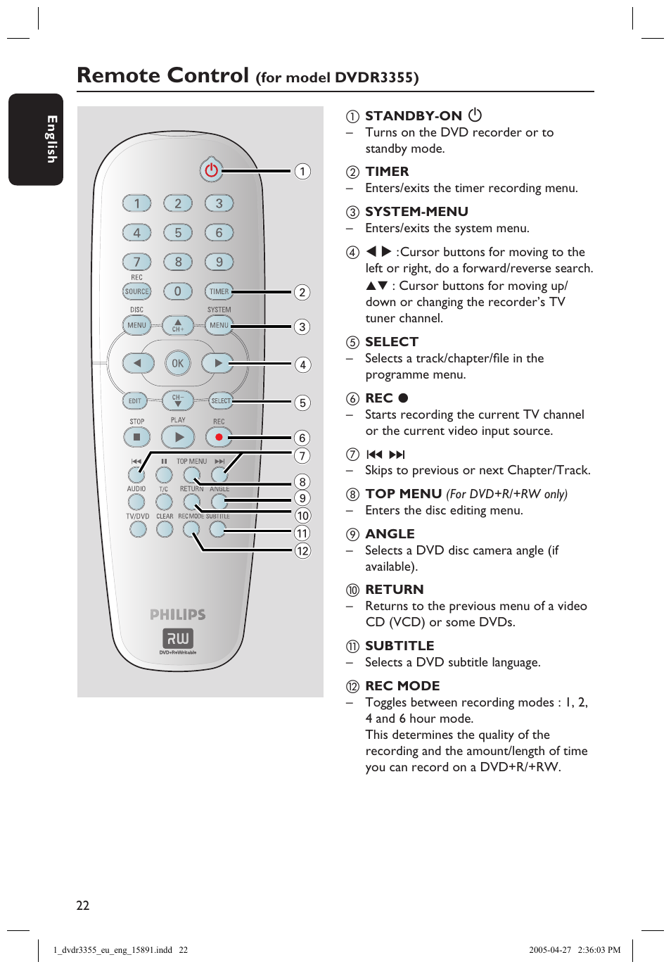 Remote control (dvdr3355), Remote control, Dvdr3355) | Philips HTS5700R User Manual | Page 44 / 84