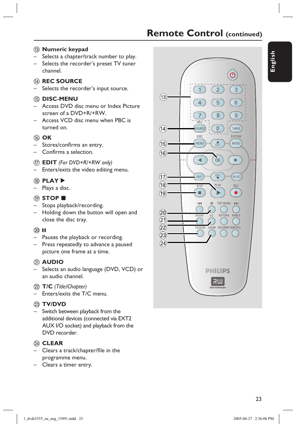 Remote control | Philips HTS5700R User Manual | Page 45 / 84