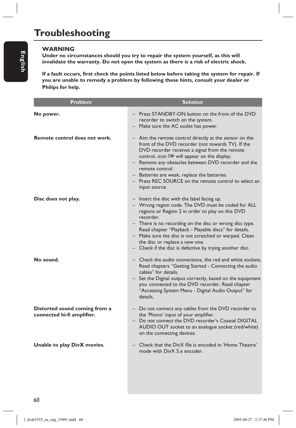 Troubleshooting | Philips HTS5700R User Manual | Page 82 / 84