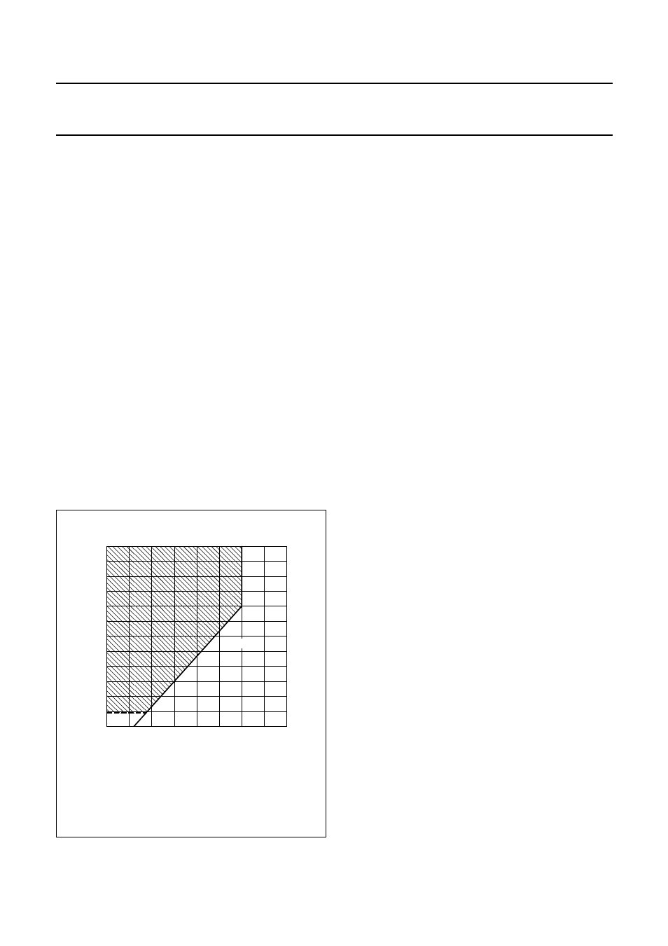 Philips Magnetoresistive Sensor User Manual | Page 13 / 29