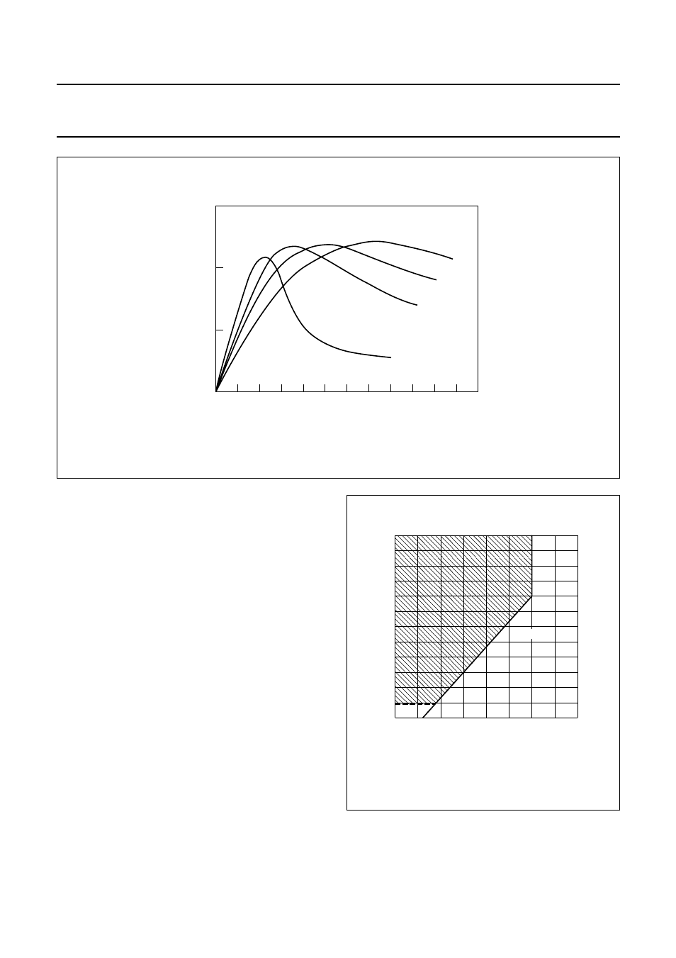 Philips Magnetoresistive Sensor User Manual | Page 20 / 29