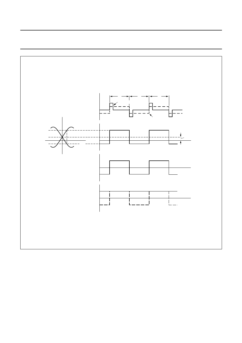 Philips Magnetoresistive Sensor User Manual | Page 25 / 29