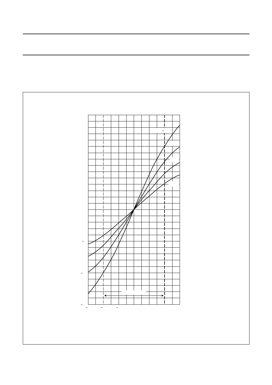 Philips Magnetoresistive Sensor User Manual | Page 26 / 29