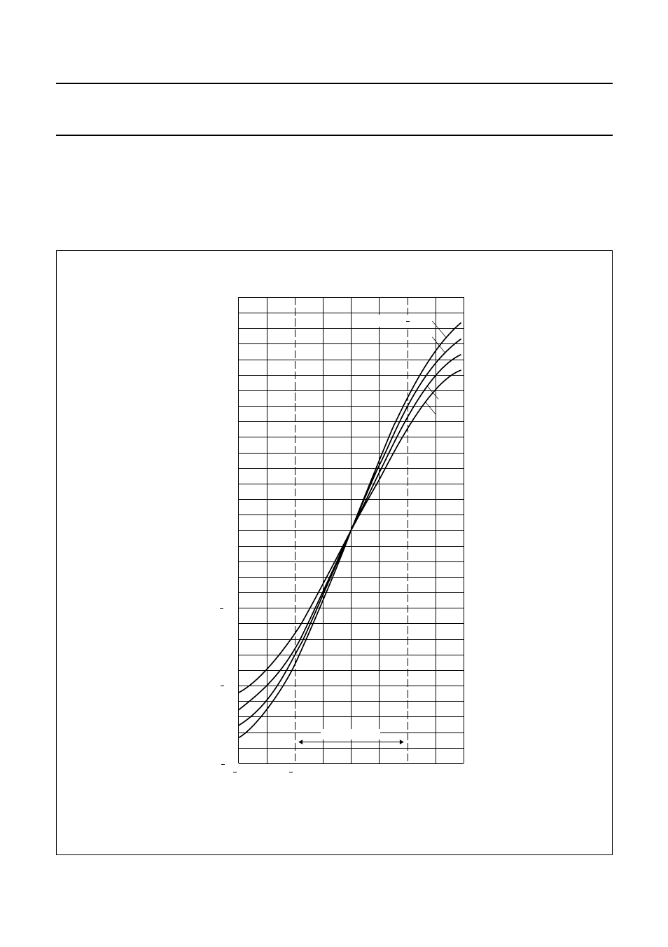 Philips Magnetoresistive Sensor User Manual | Page 27 / 29