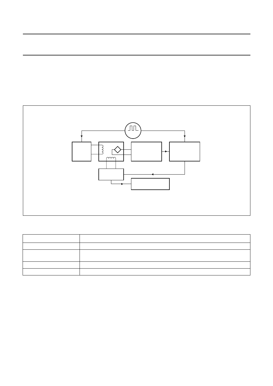 Philips Magnetoresistive Sensor User Manual | Page 29 / 29