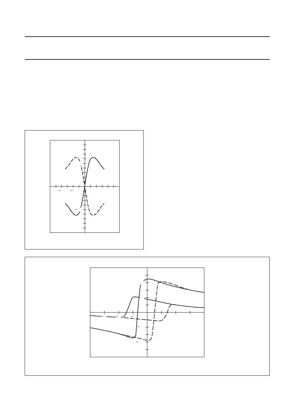 Philips Magnetoresistive Sensor User Manual | Page 6 / 29