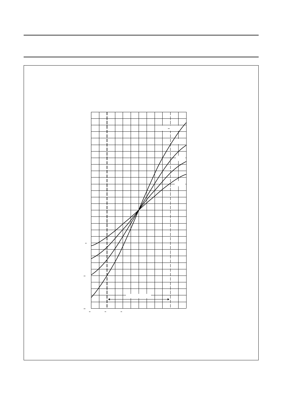 Philips Magnetoresistive Sensor User Manual | Page 8 / 29