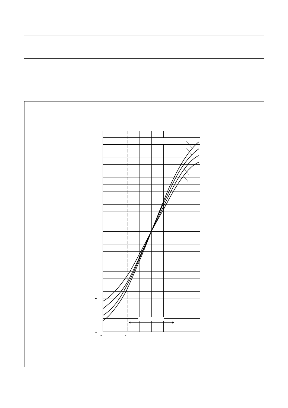 Philips Magnetoresistive Sensor User Manual | Page 9 / 29