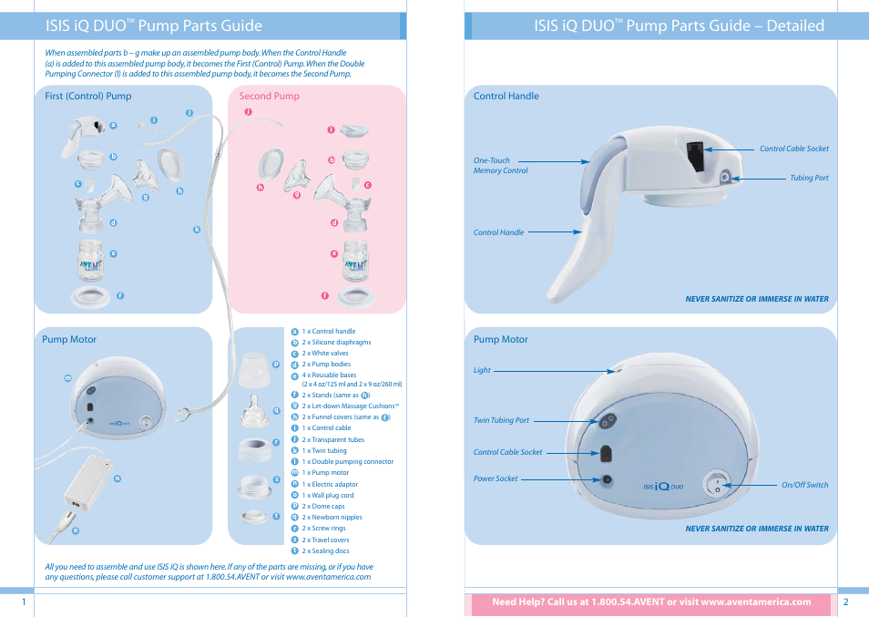 Isis iq duo, Pump parts guide isis iq duo, Pump parts guide – detailed | Philips SCF294/02 User Manual | Page 2 / 34