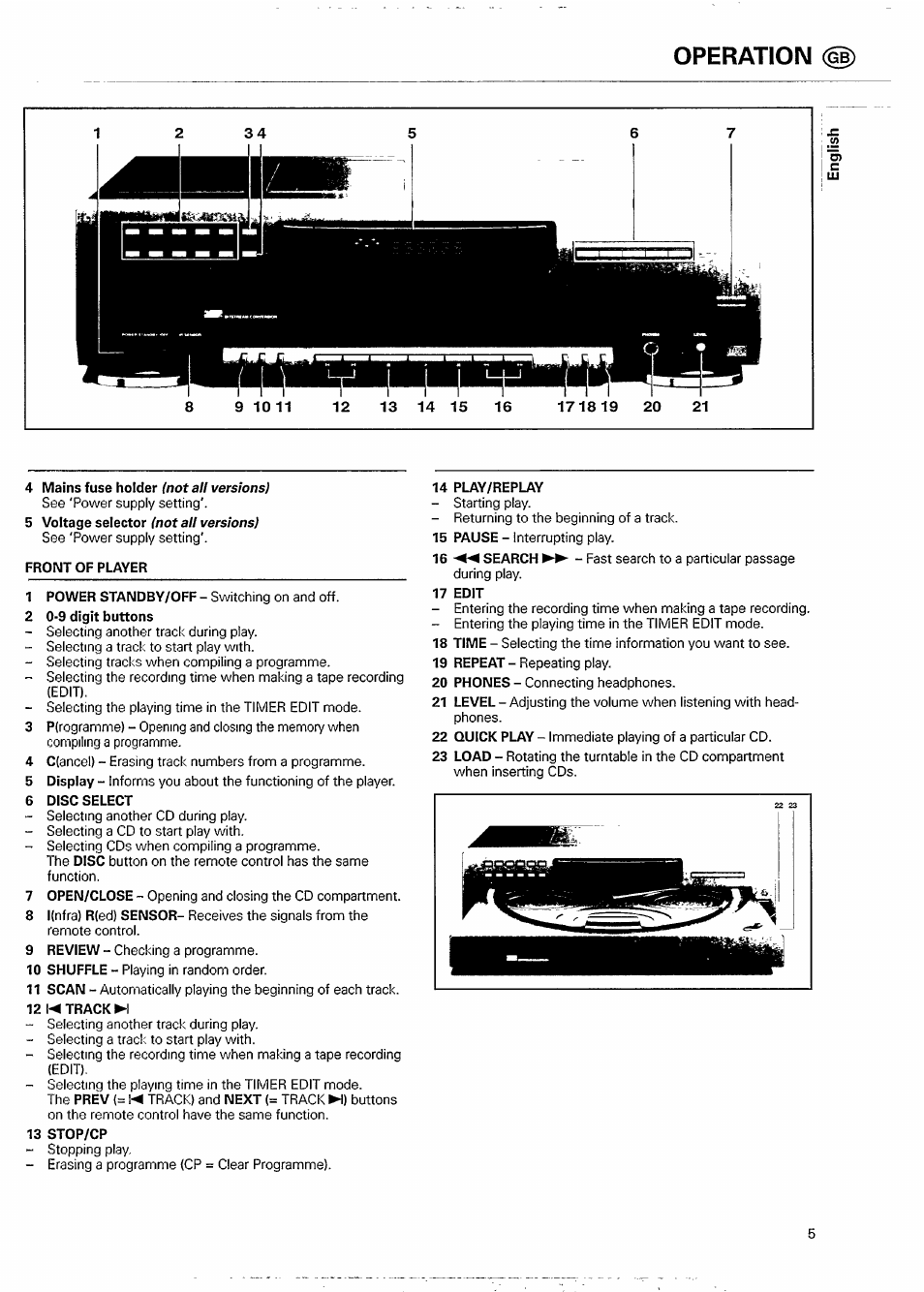 4 mains fuse holder (not all versions), 5 voltage selector (not all versions), Front of player | 2 0-9 digit buttons, 6 disc select, 12 !◄ track, 13 stop/cp, 14 play/replay, 17 edit, Operation @) | Philips CDC 925/20S User Manual | Page 5 / 15