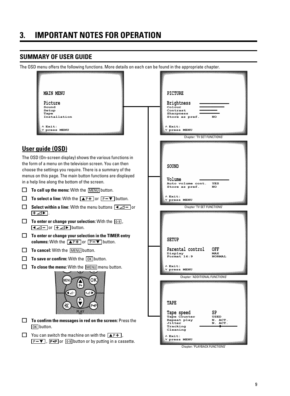 Important notes for operation, Summary of user guide, User guide (osd) | Philips 14PV325/05S User Manual | Page 11 / 24