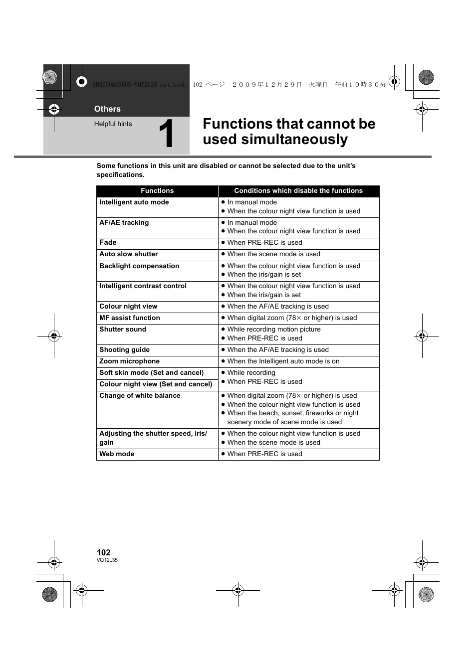 Functions that cannot be used simultaneously | Philips SDR-S50 User Manual | Page 102 / 116