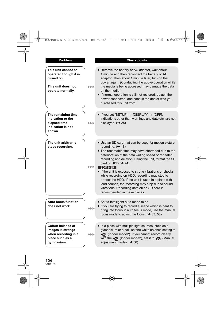 Philips SDR-S50 User Manual | Page 104 / 116