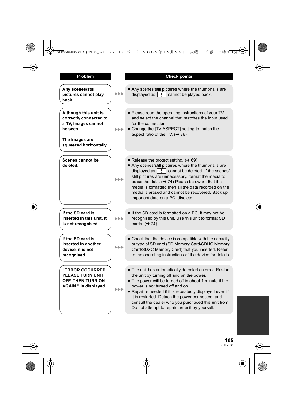 Philips SDR-S50 User Manual | Page 105 / 116