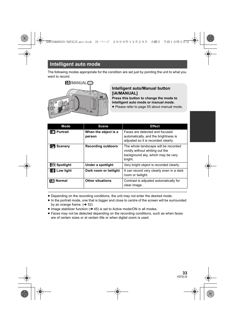 Intelligent auto mode, Manual | Philips SDR-S50 User Manual | Page 33 / 116