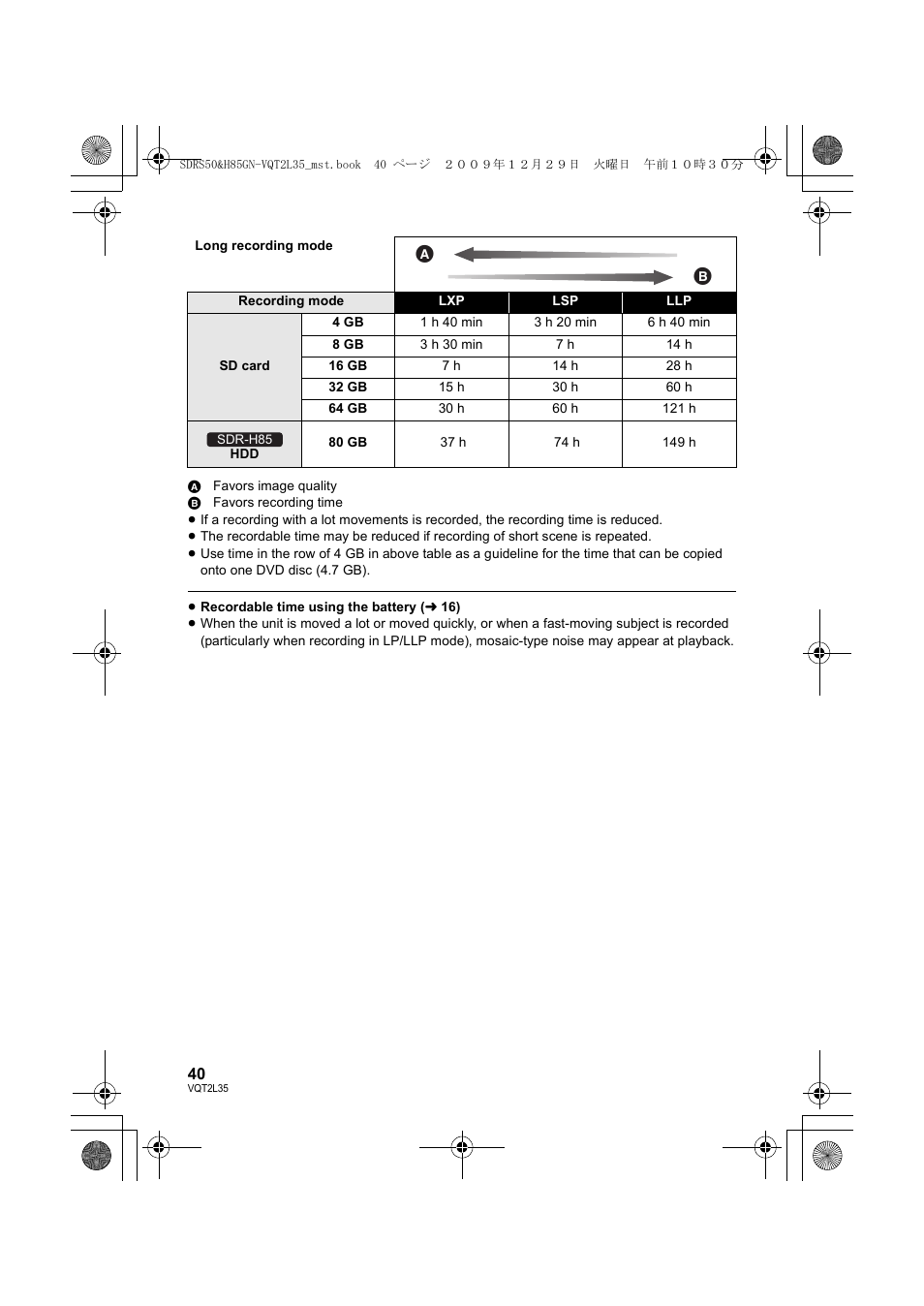 Philips SDR-S50 User Manual | Page 40 / 116