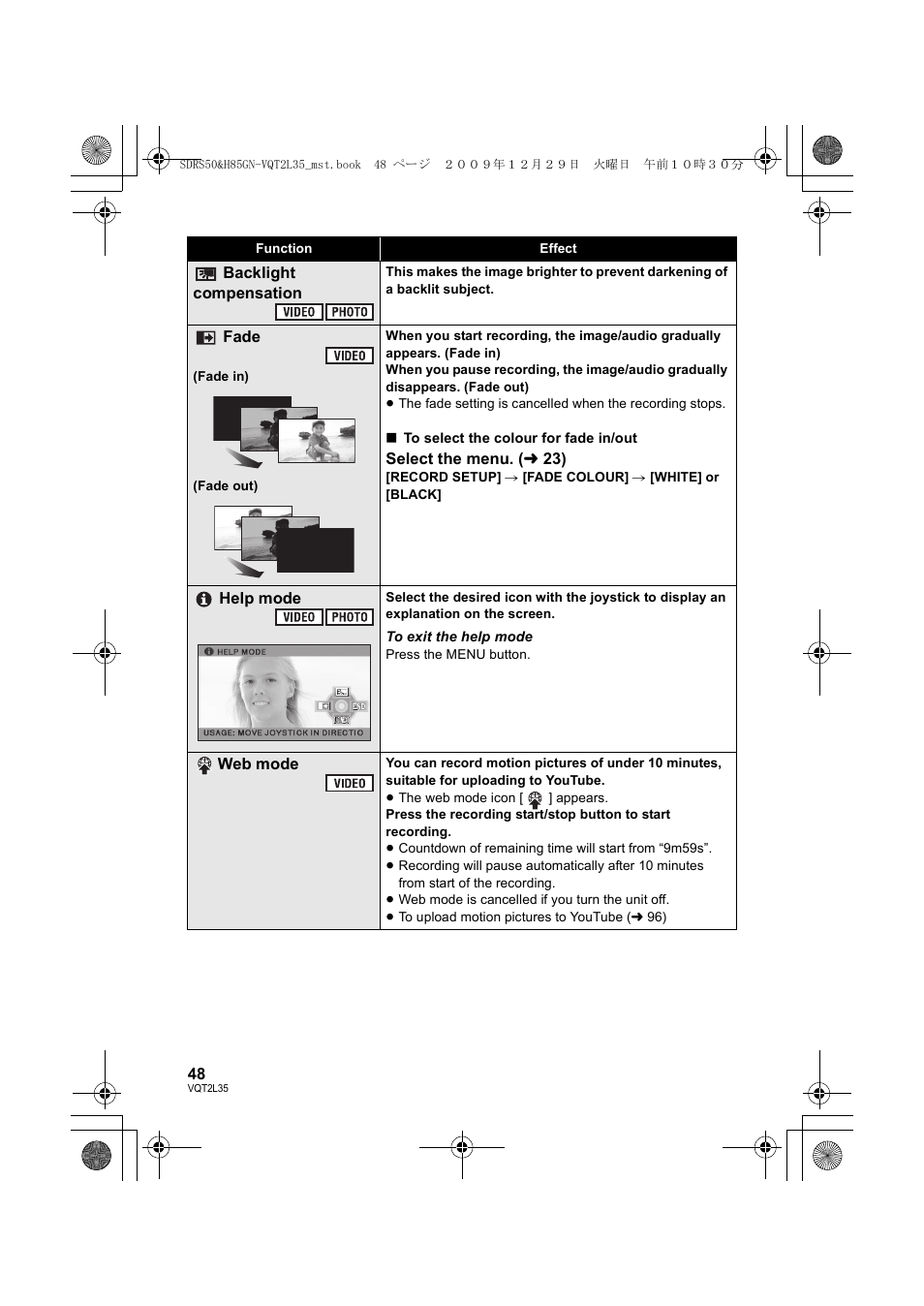 Philips SDR-S50 User Manual | Page 48 / 116