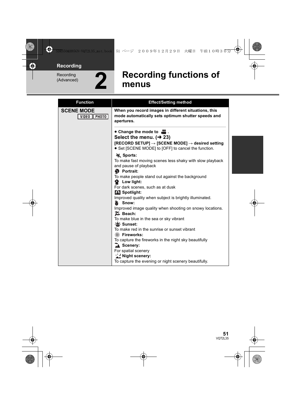 Recording functions of menus | Philips SDR-S50 User Manual | Page 51 / 116