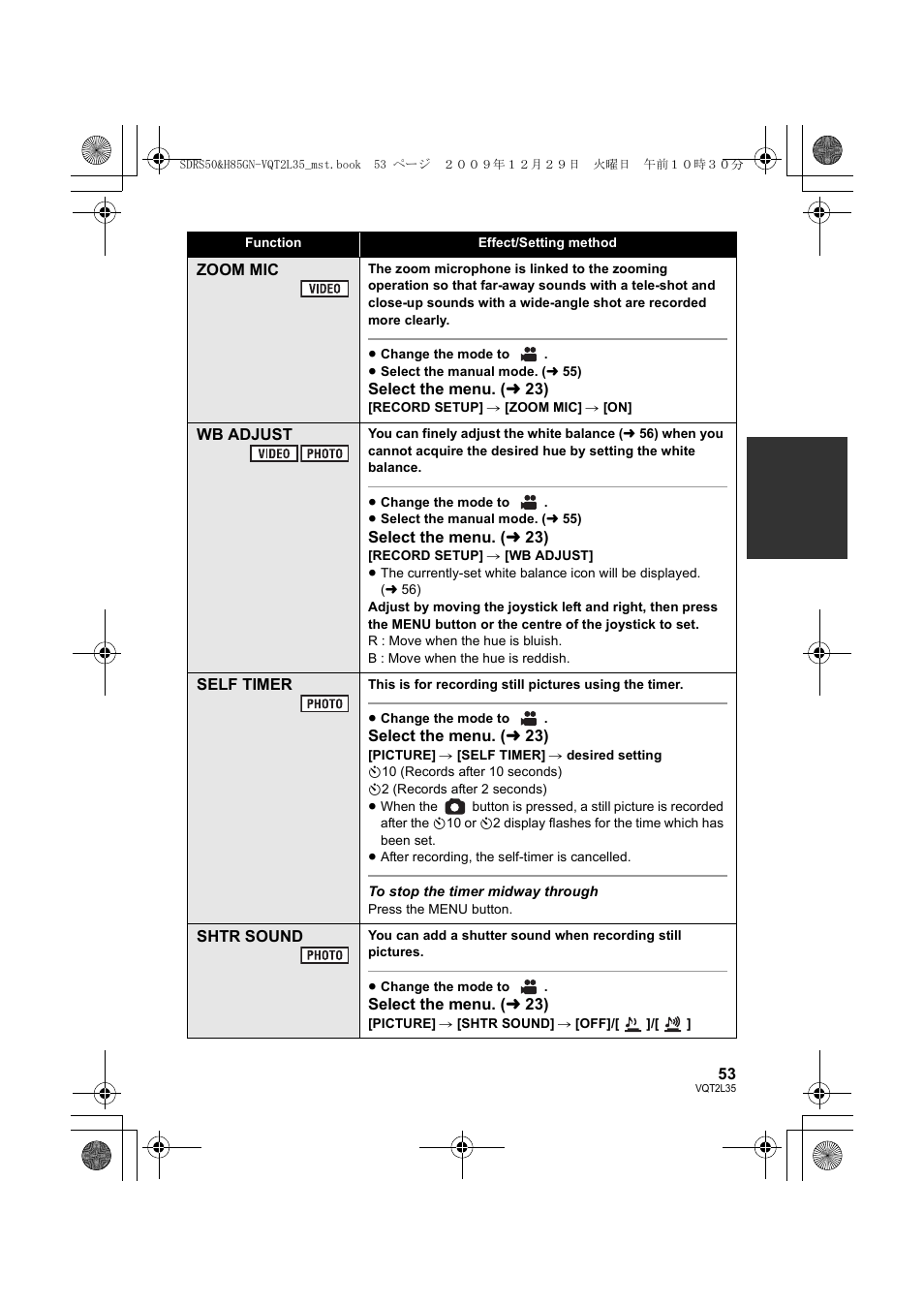 Philips SDR-S50 User Manual | Page 53 / 116