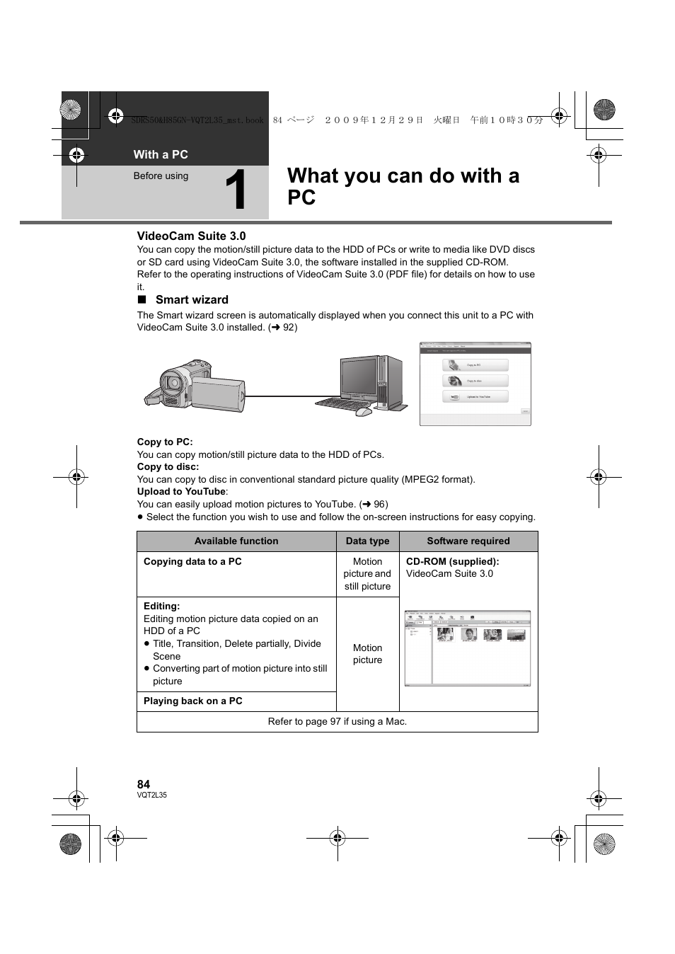 What you can do with a pc | Philips SDR-S50 User Manual | Page 84 / 116