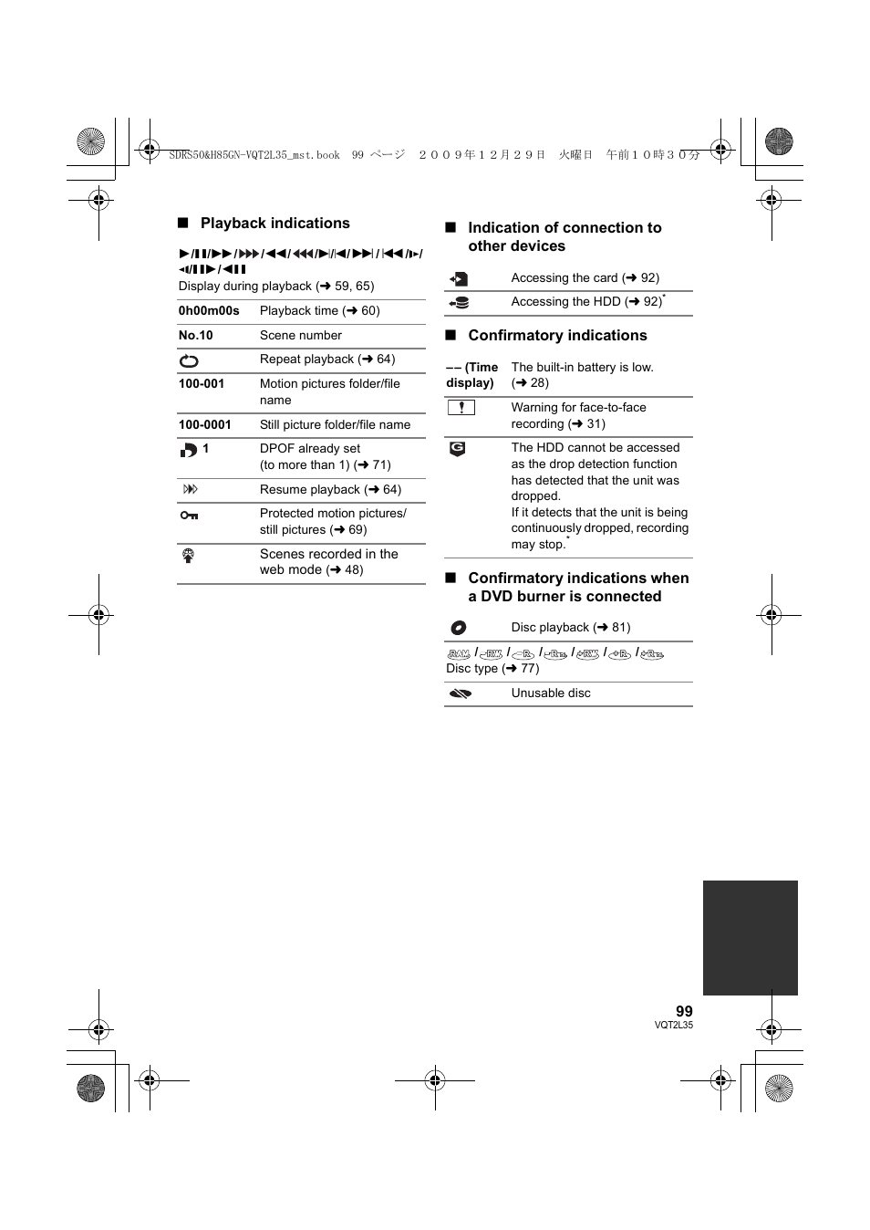 Philips SDR-S50 User Manual | Page 99 / 116