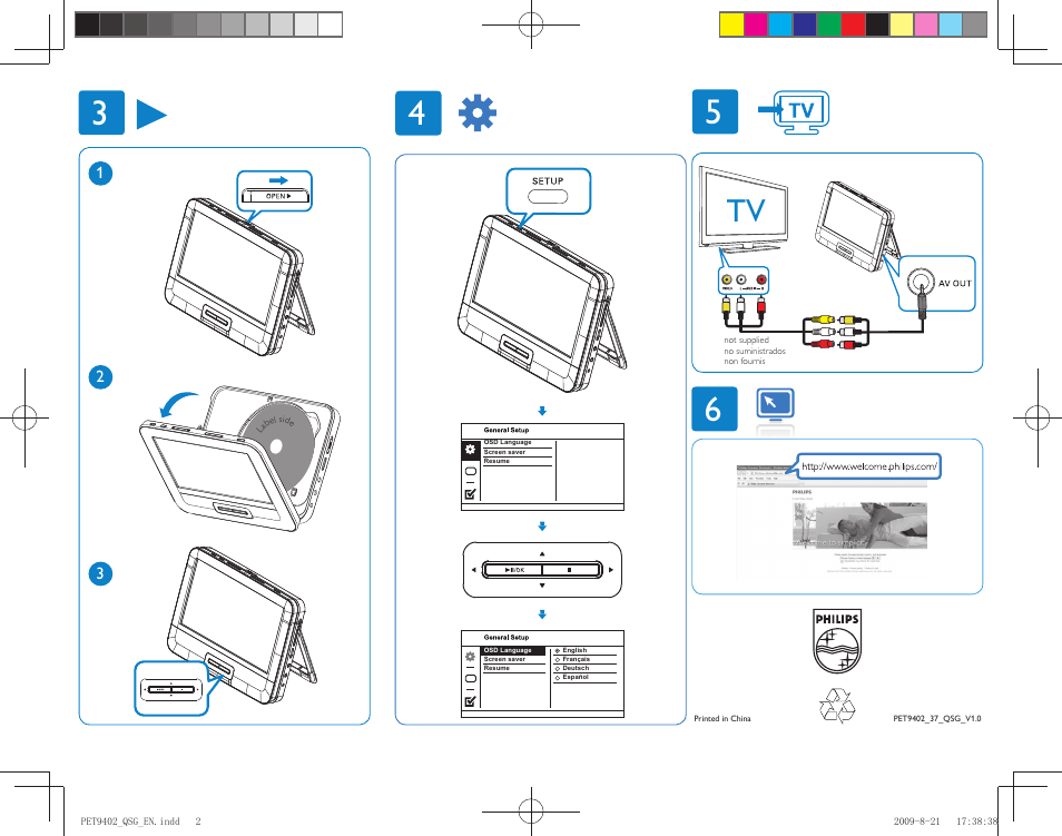 Philips PET9402/37 User Manual | Page 2 / 2