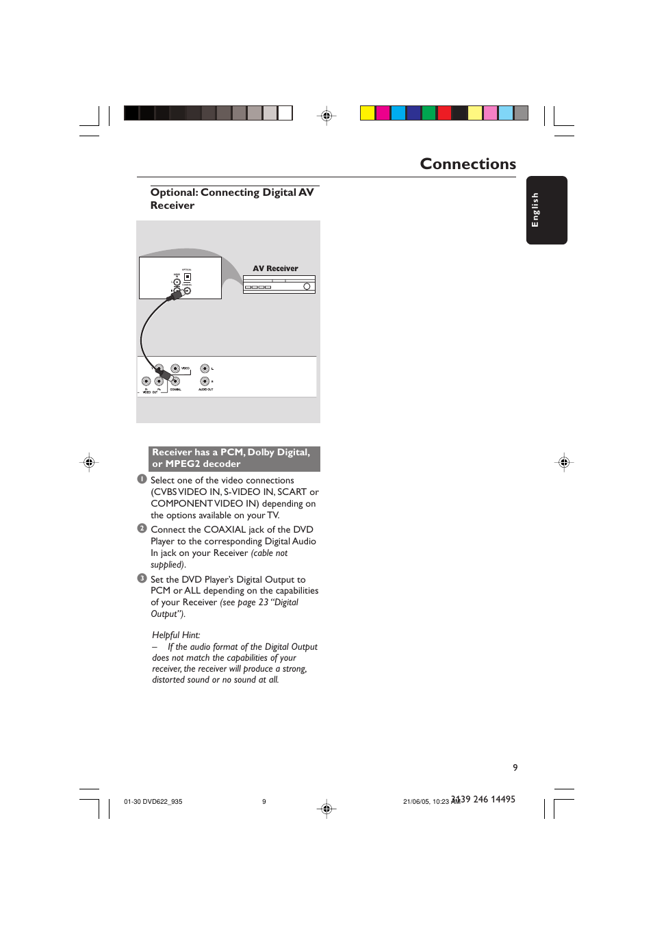 Connections, Optional: connecting digital av receiver | Philips DVD935 User Manual | Page 9 / 30