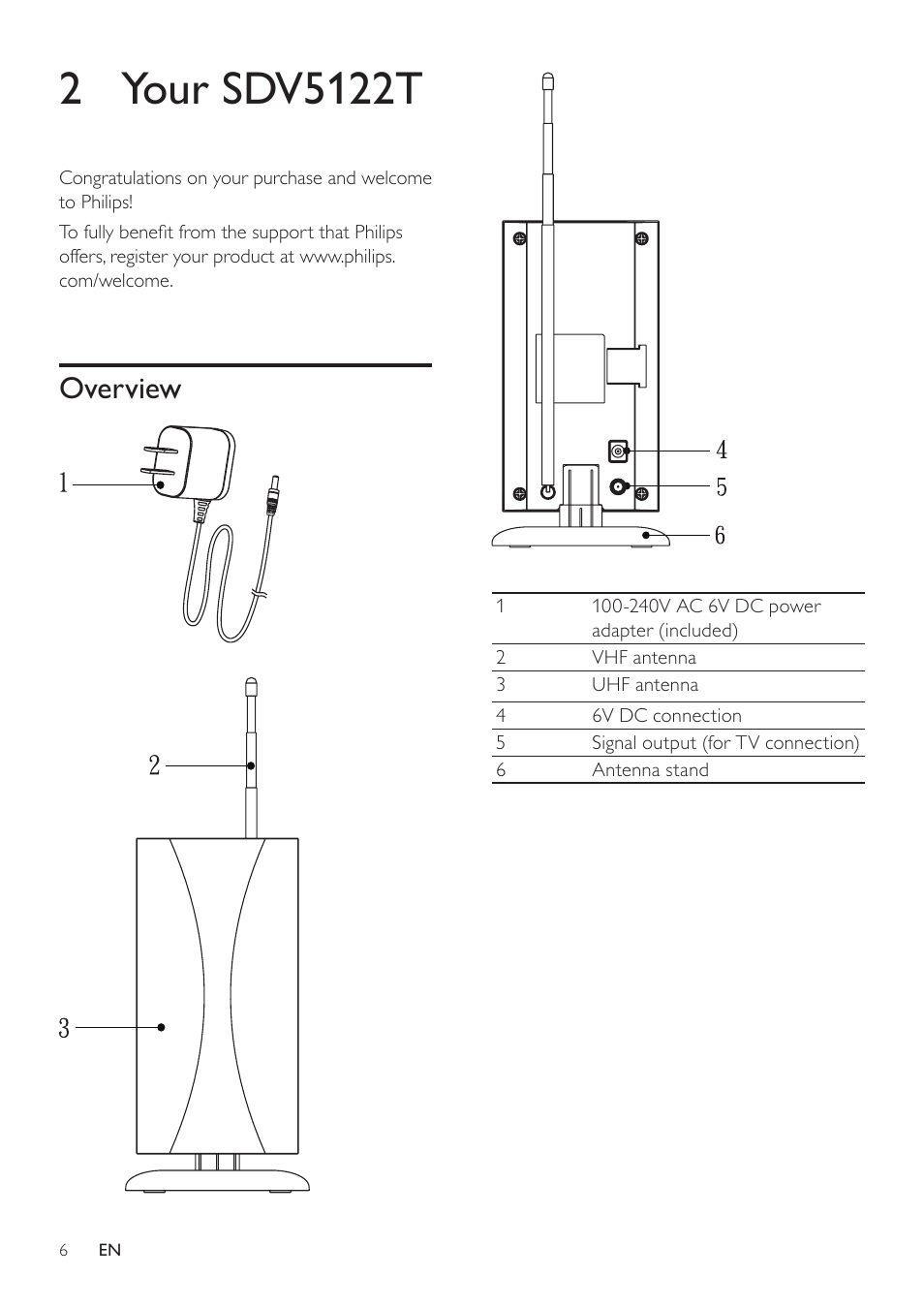 2 your sdv5122t, Overview | Philips SDV5122T/27 User Manual | Page 6 / 12