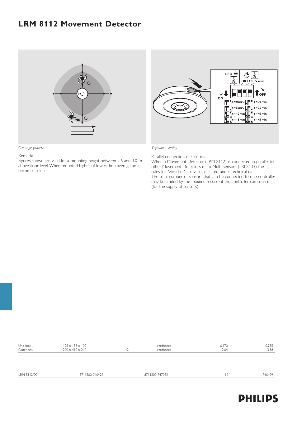 Lrm 8112 movement detector | Philips LRM 8112 User Manual | Page 3 / 3