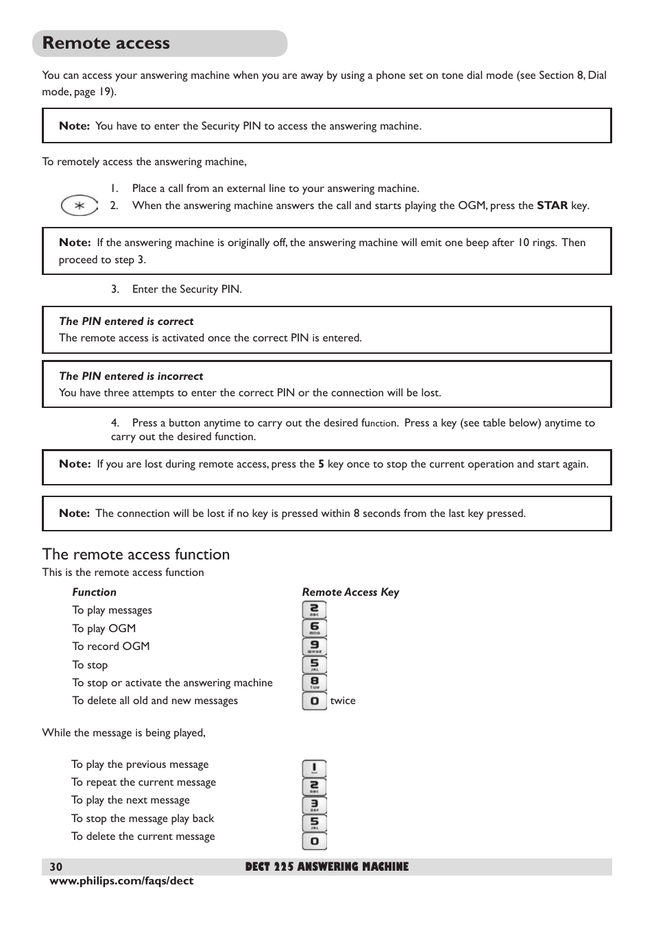 Remote access, The remote access function | Philips DECT 221 User Manual | Page 31 / 35