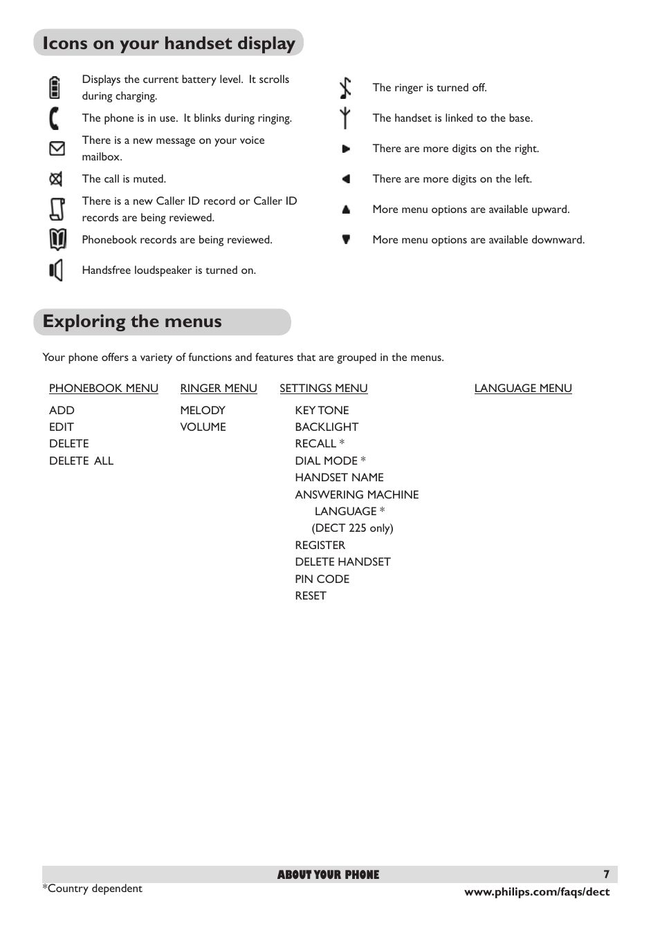 Icons on your handset display, Exploring the menus, 7 exploring the menus | Icons on your handset display exploring the menus | Philips DECT 221 User Manual | Page 8 / 35