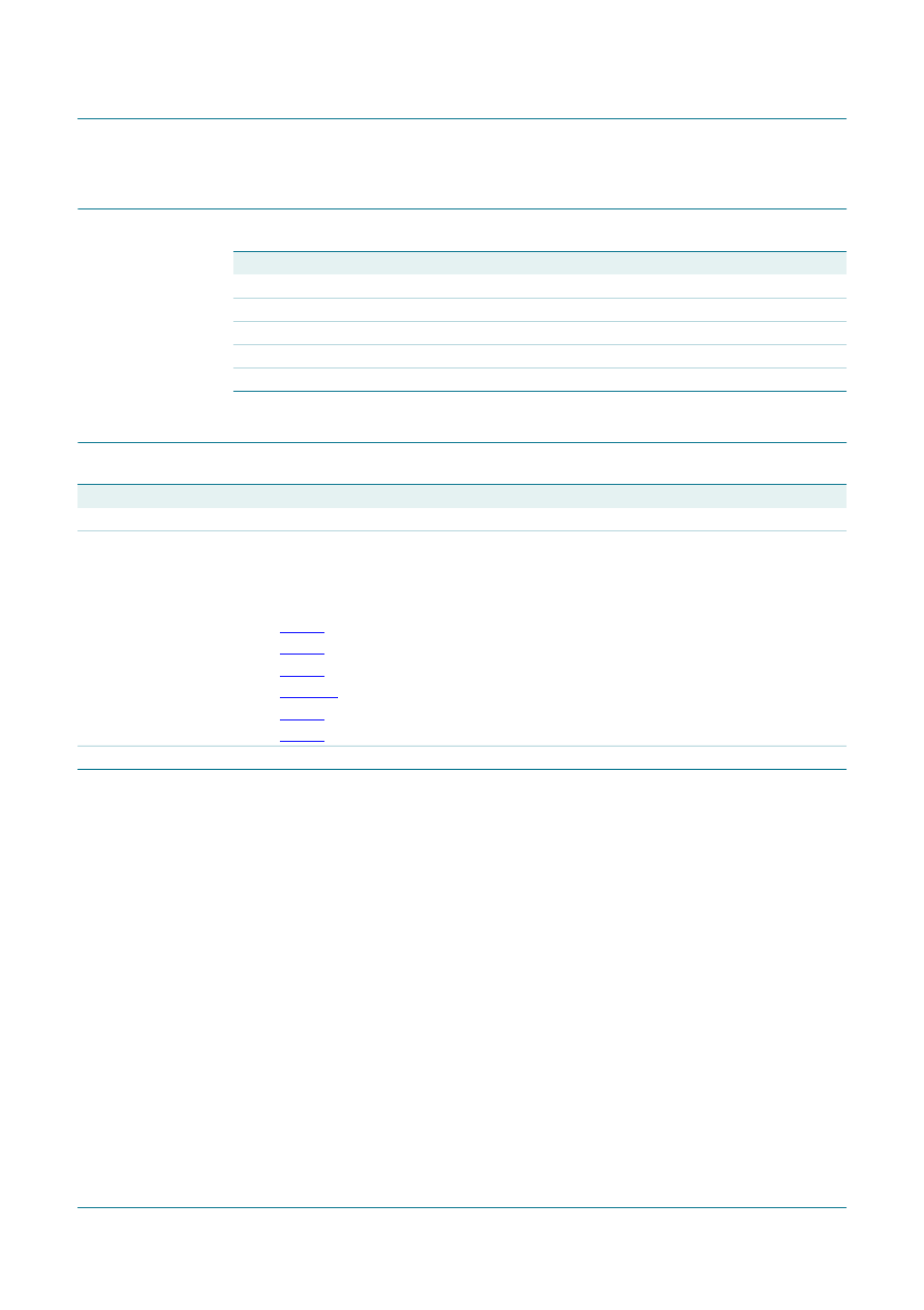 Abbreviations, Revision history, Bga6489 | Abbreviations 11. revision history, Nxp semiconductors | Philips BGA6489 User Manual | Page 11 / 13