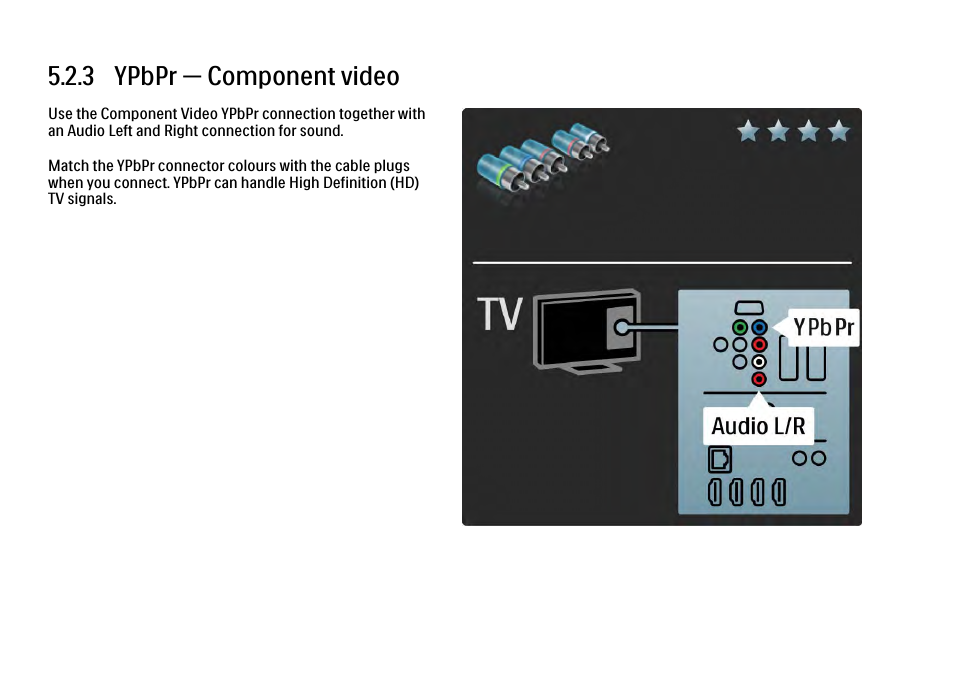 3 y pb pr, 3 ypbpr — component video | Philips 32PFL9604H User Manual | Page 194 / 263