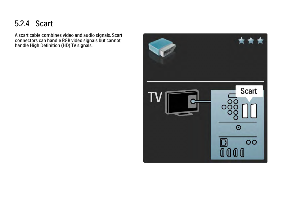 4 scart | Philips 32PFL9604H User Manual | Page 195 / 263