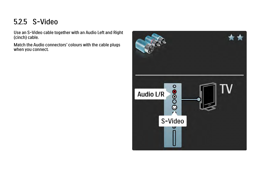 5 s-video | Philips 32PFL9604H User Manual | Page 196 / 263