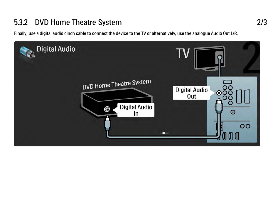 Philips 32PFL9604H User Manual | Page 201 / 263